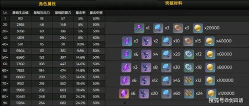 原神最新爆料3.2,神秘新角色揭晓，探索提瓦特大陆的未知领域